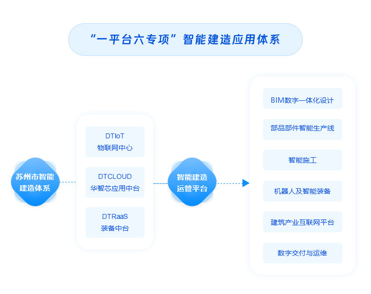 keji3 bwin·必赢(中国)唯一官方网站